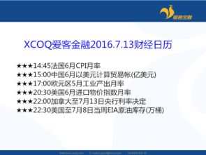深圳渣普商务咨询与爱客金融文章列表概览